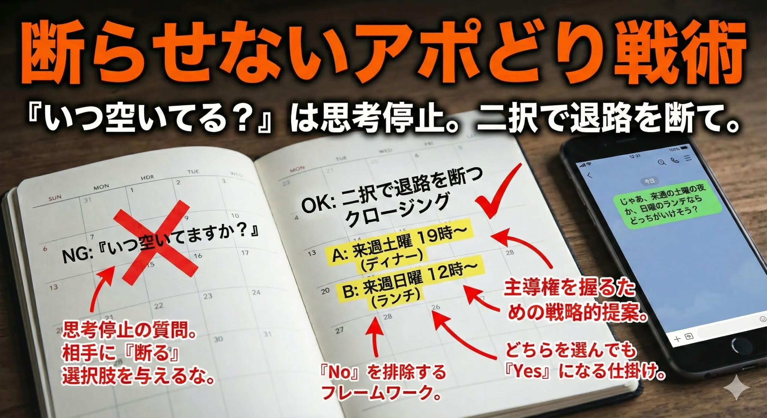 断らせないアポどり戦術