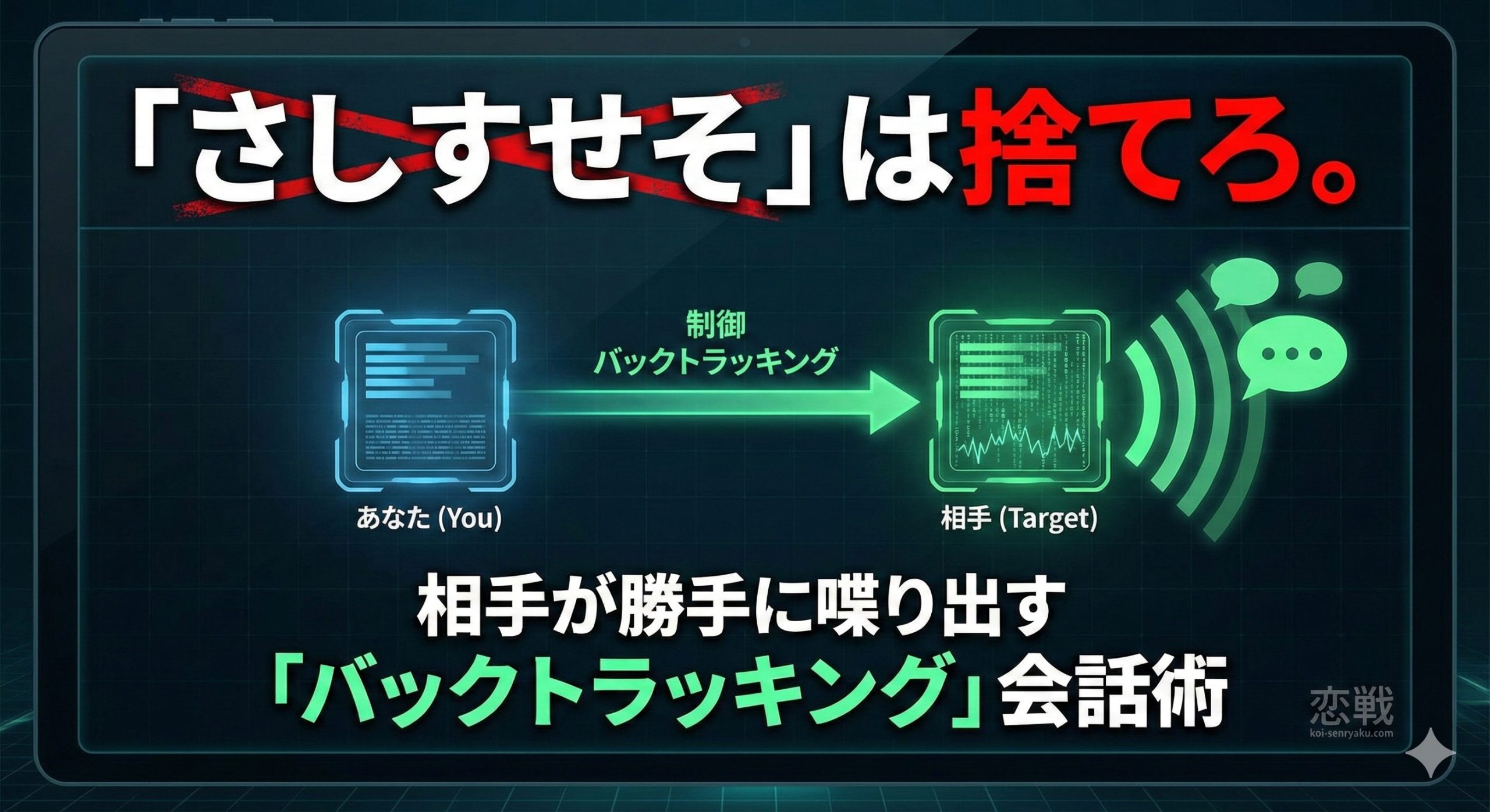 「さしすせそ」は捨てろ。相手が勝手に喋り出す、コンサル流「バックトラッキング（オウム返し）」の会話術